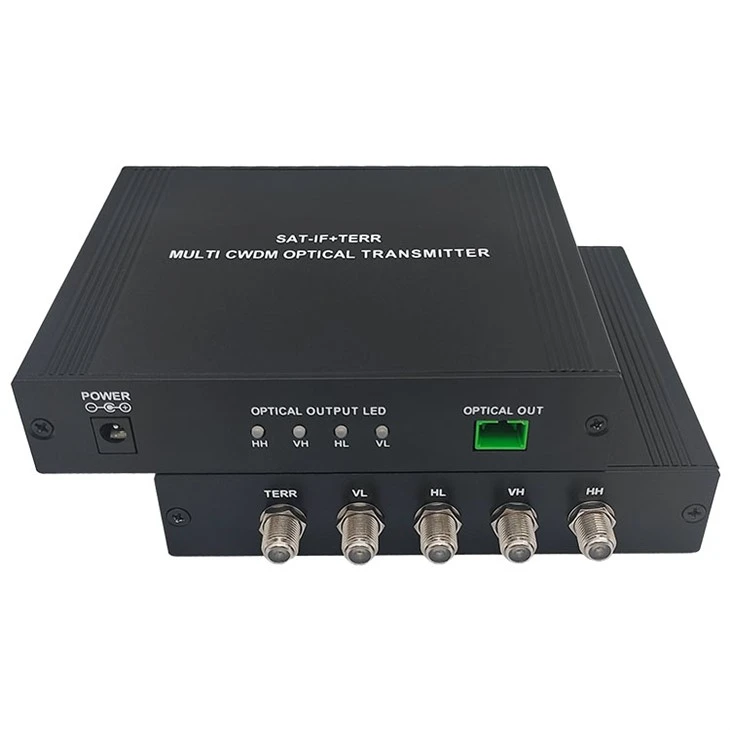 Fiber Optical Transmitter