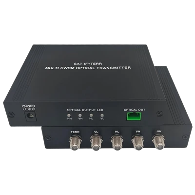 FTTH optik modem, evde geniş bant bağlantısı için optik sinyalleri elektrik s...