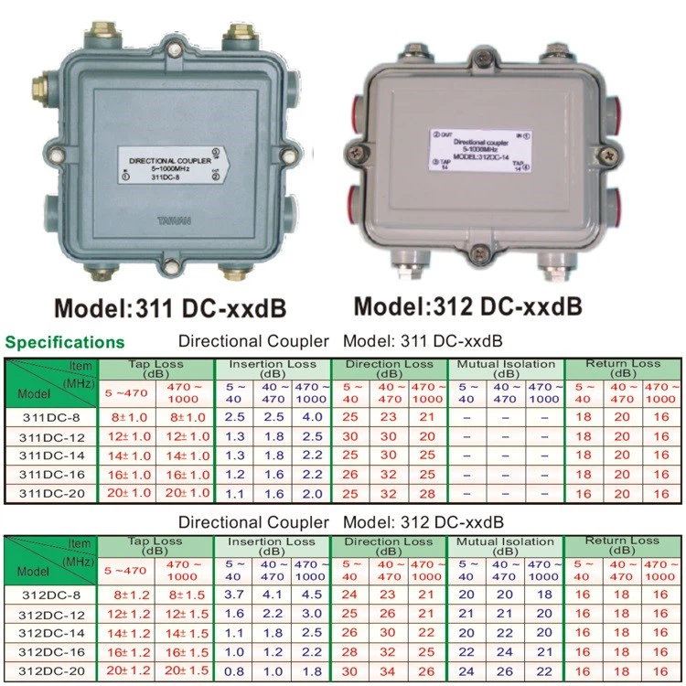 product-750-750 product-750-750